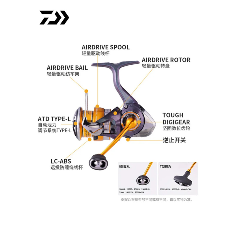 DAIWA-carrete de pesca girator - Daiwa Reel Fuego reseña y precio