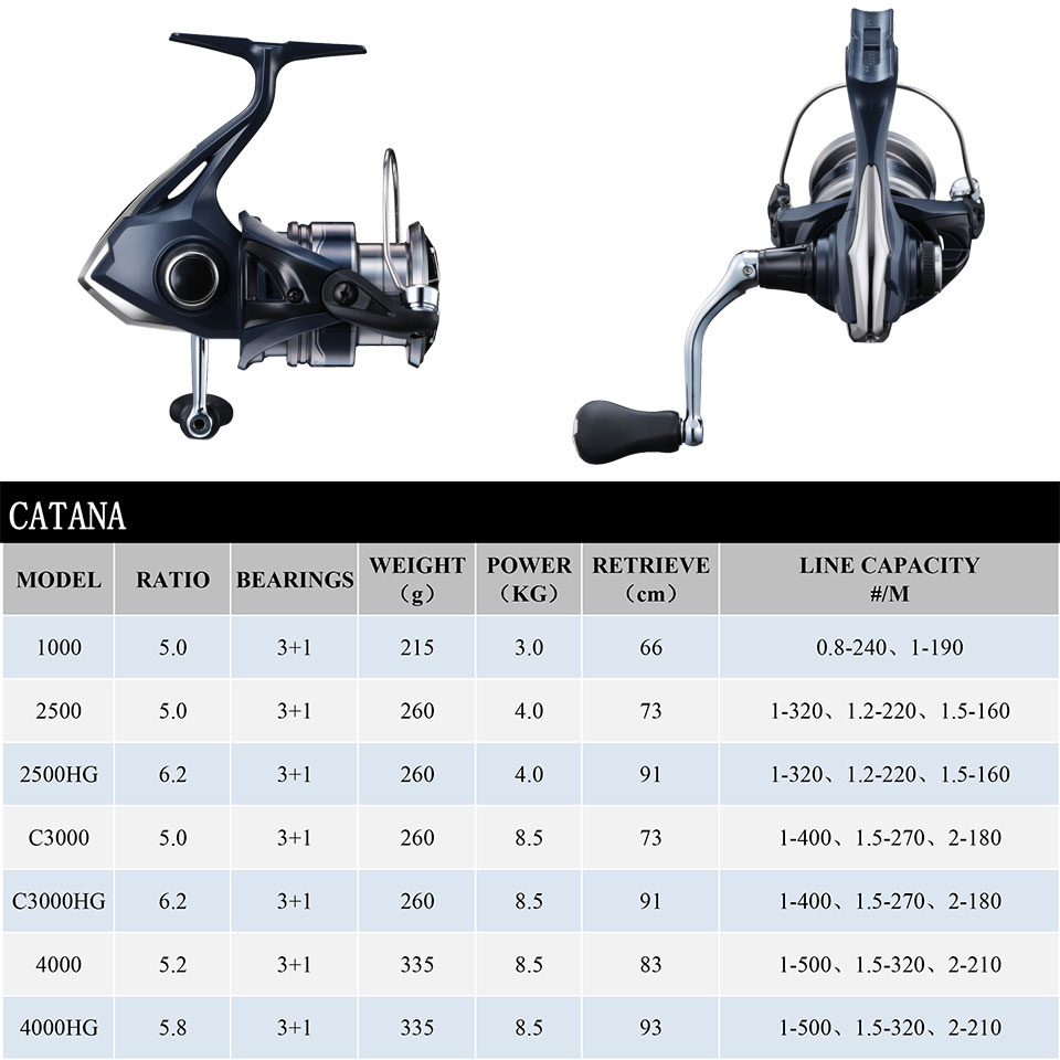 SHIMANO-carrete giratorio de p - Shimano Reel Stradic reseña y precio